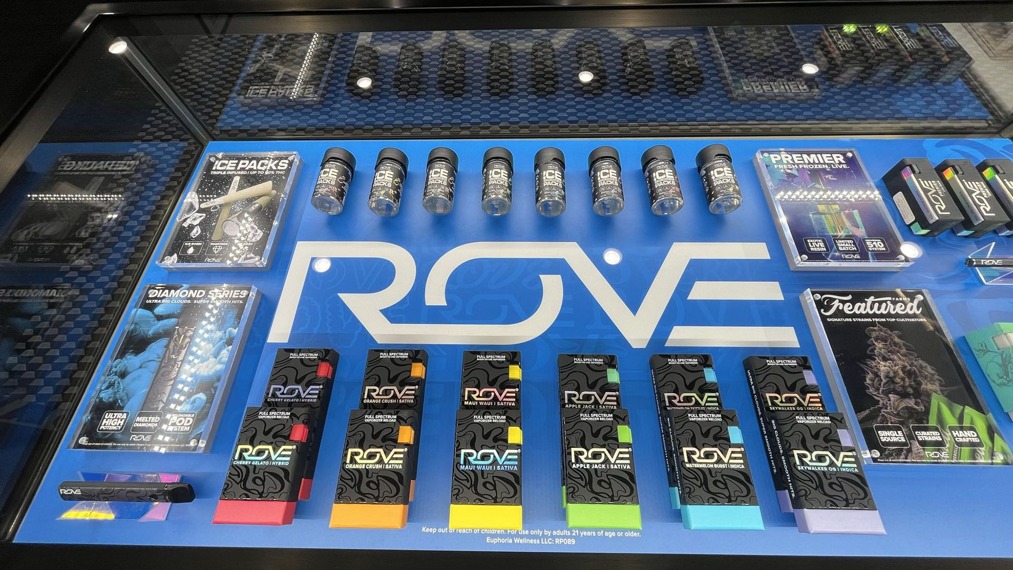 How Top Brands Turn First-Time Buyers into Lifelong Fans